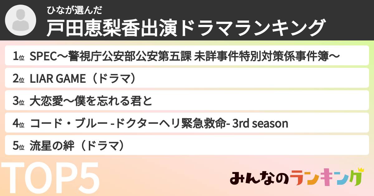 ひなさんの「戸田恵梨香出演ドラマランキング」