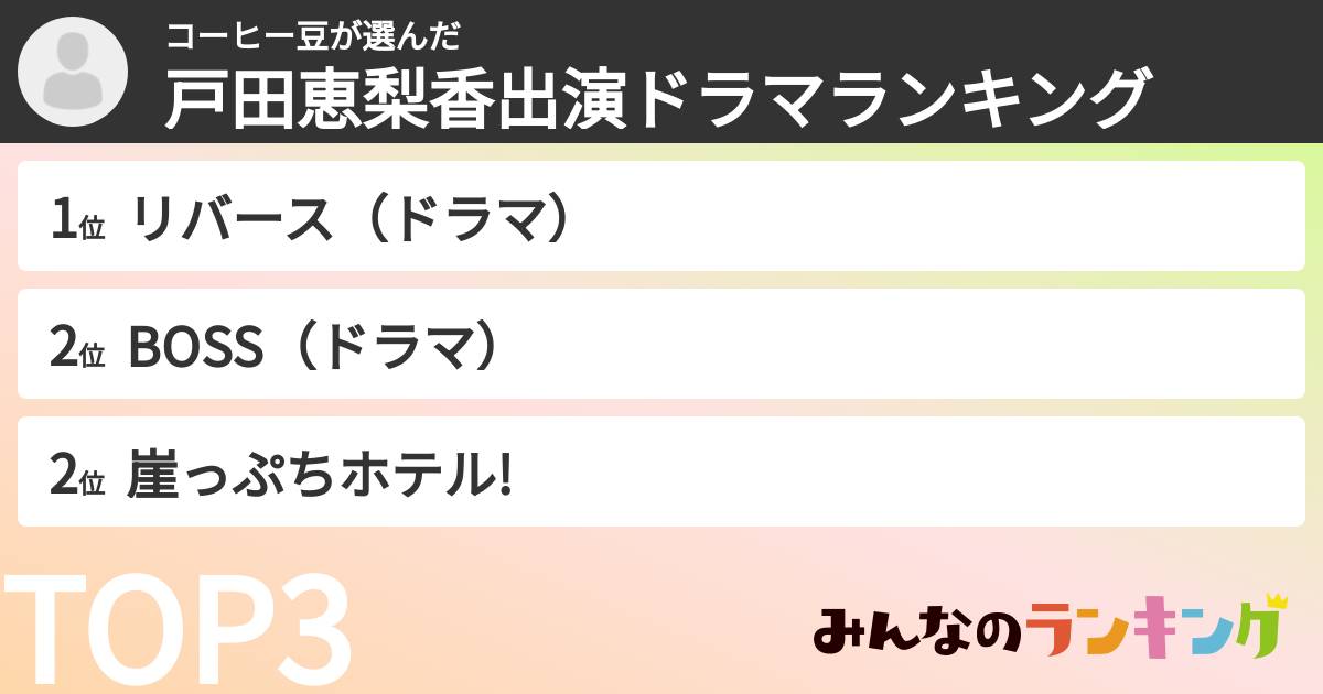 コーヒー豆さんの「戸田恵梨香出演ドラマランキング」