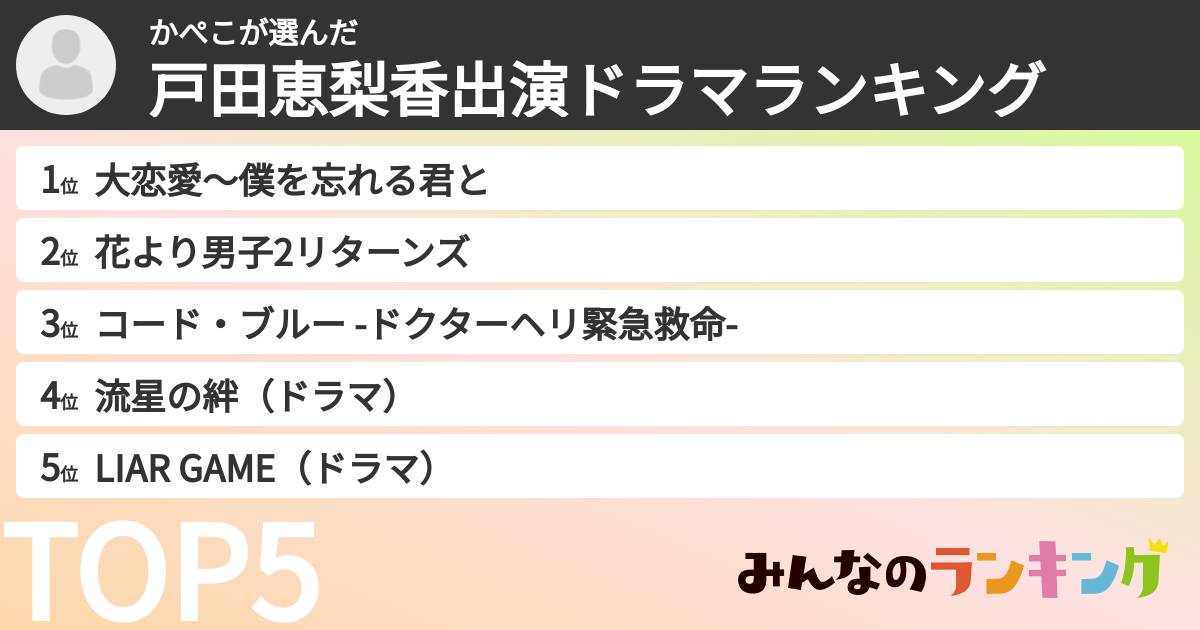 かぺこさんの「戸田恵梨香出演ドラマランキング」