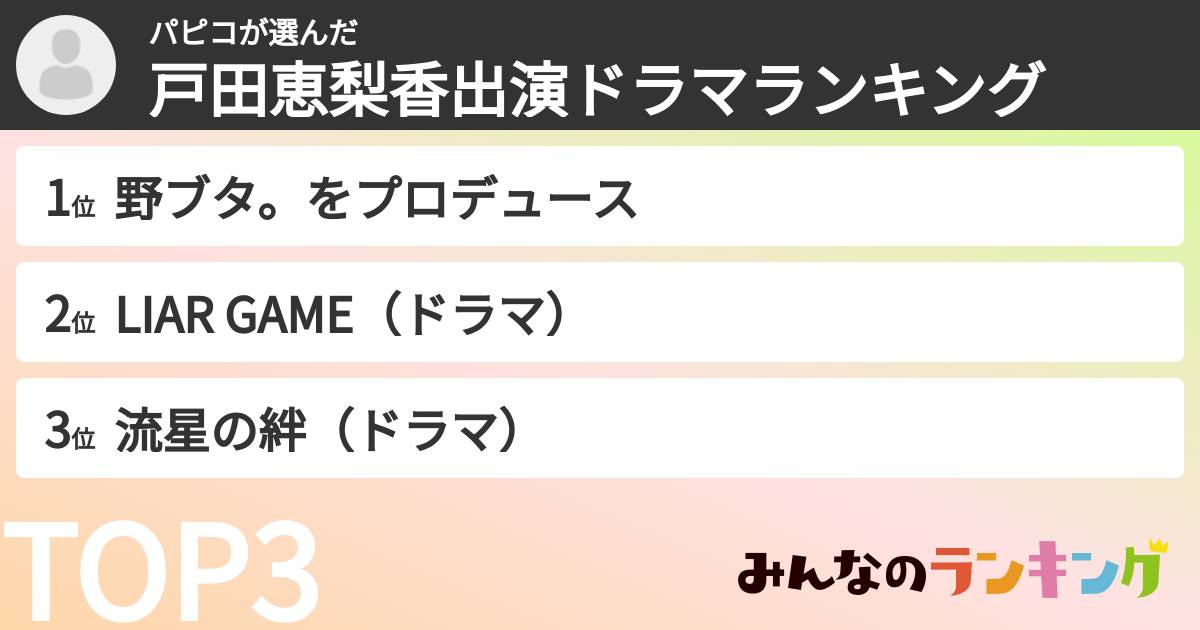 パピコさんの「戸田恵梨香出演ドラマランキング」