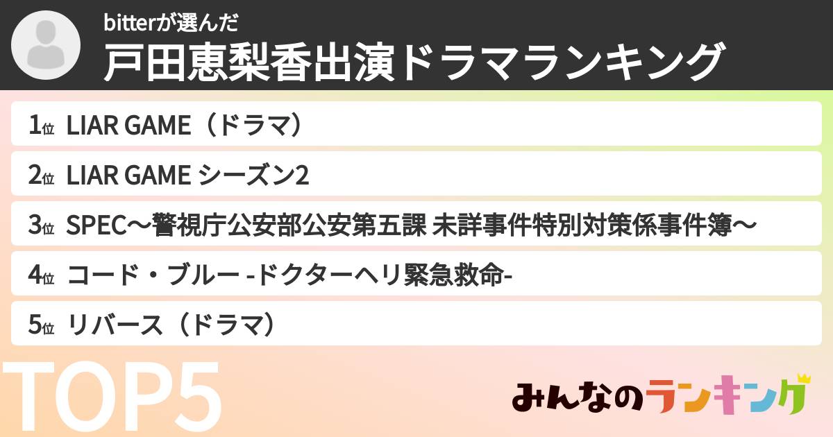bitterさんの「戸田恵梨香出演ドラマランキング」