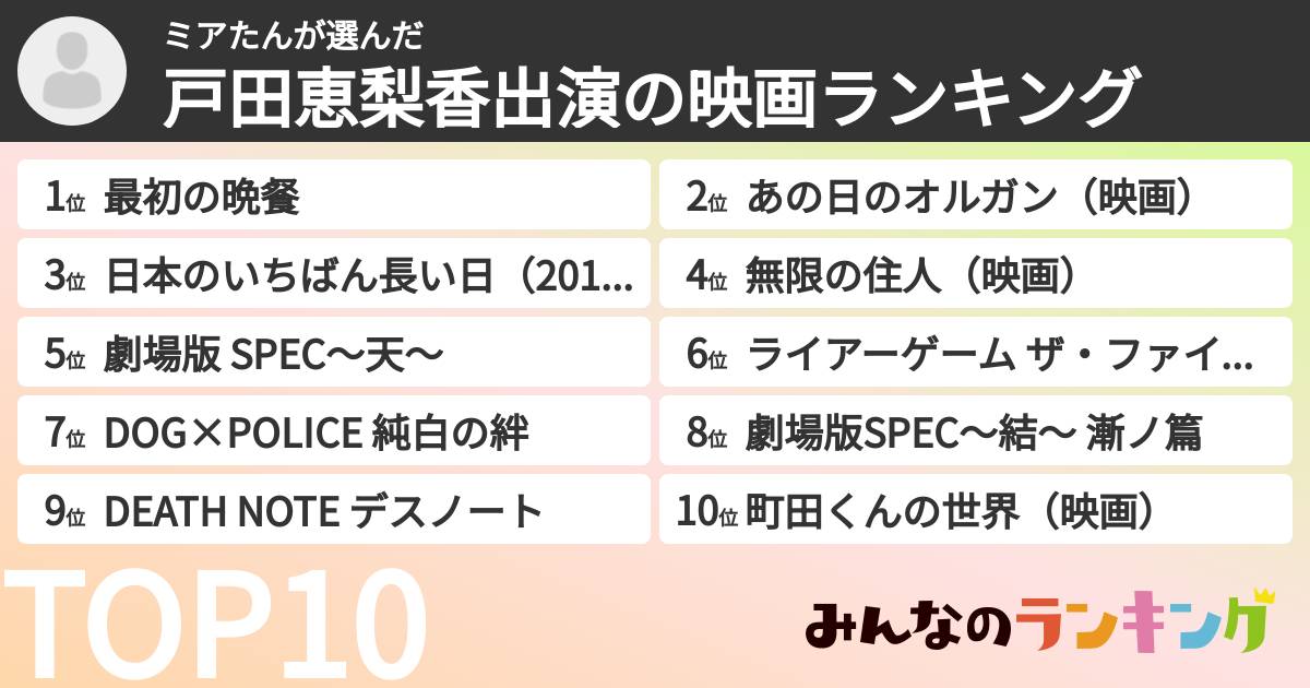 ミアたんさんの「戸田恵梨香出演の映画ランキング」