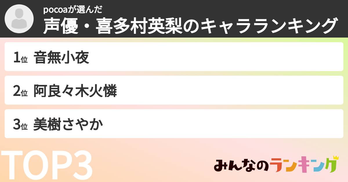 pocoaさんの「声優・喜多村英梨のキャラランキング」