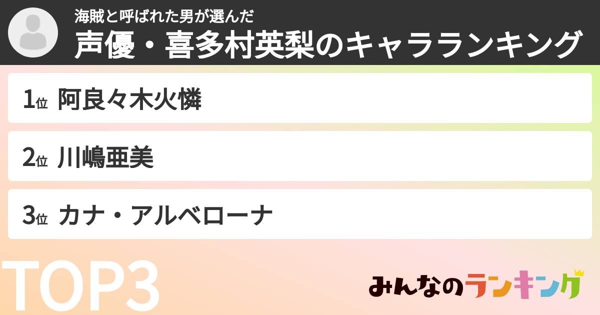 海賊と呼ばれた男さんの「声優・喜多村英梨のキャラランキング」