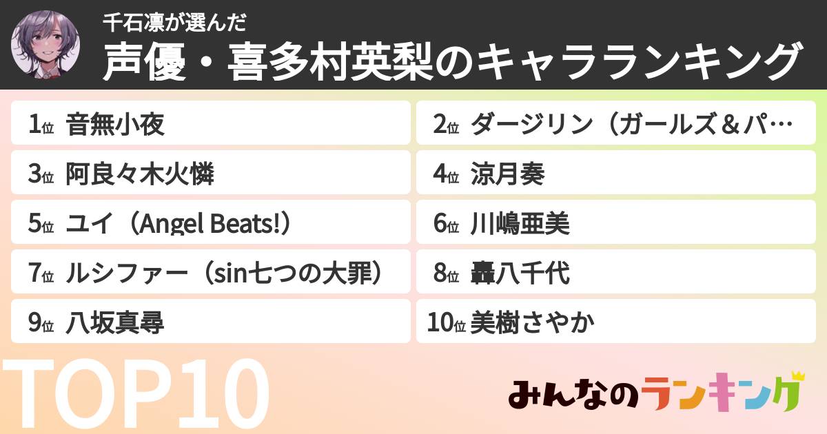 千石凛さんの「声優・喜多村英梨のキャラランキング」
