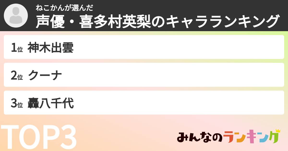 ねこかんさんの「声優・喜多村英梨のキャラランキング」