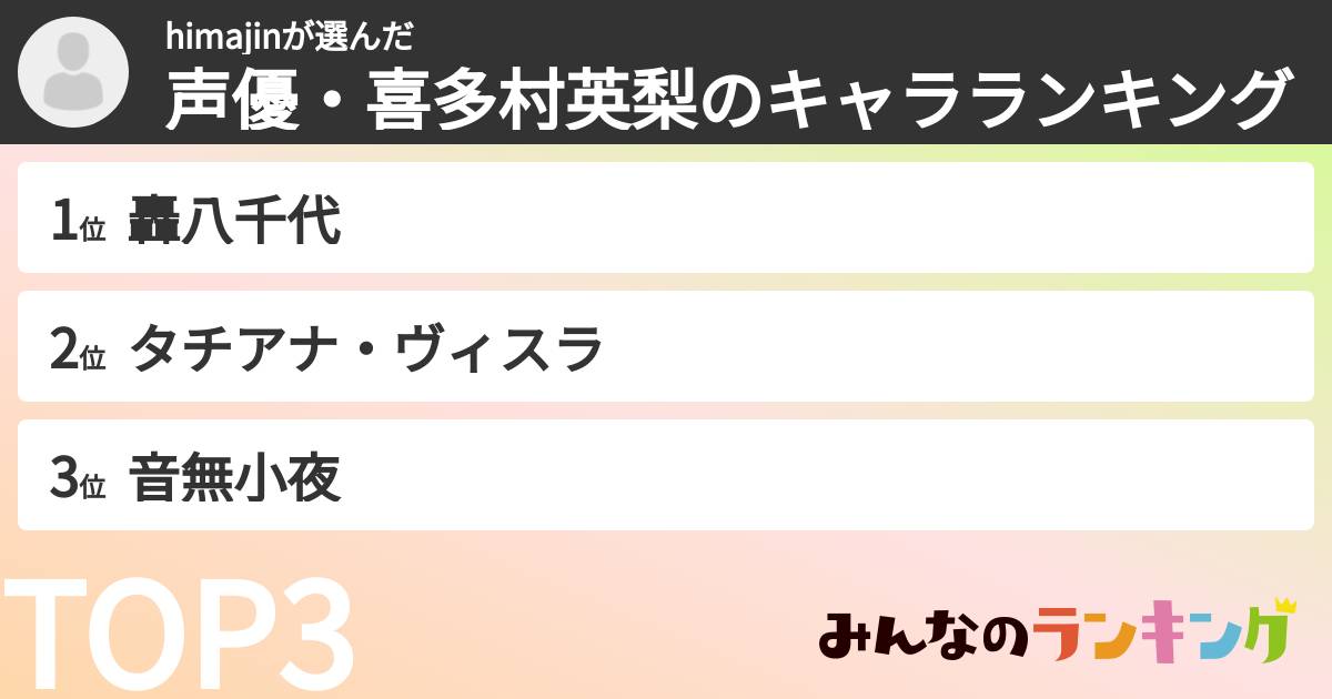 himajinさんの「声優・喜多村英梨のキャラランキング」