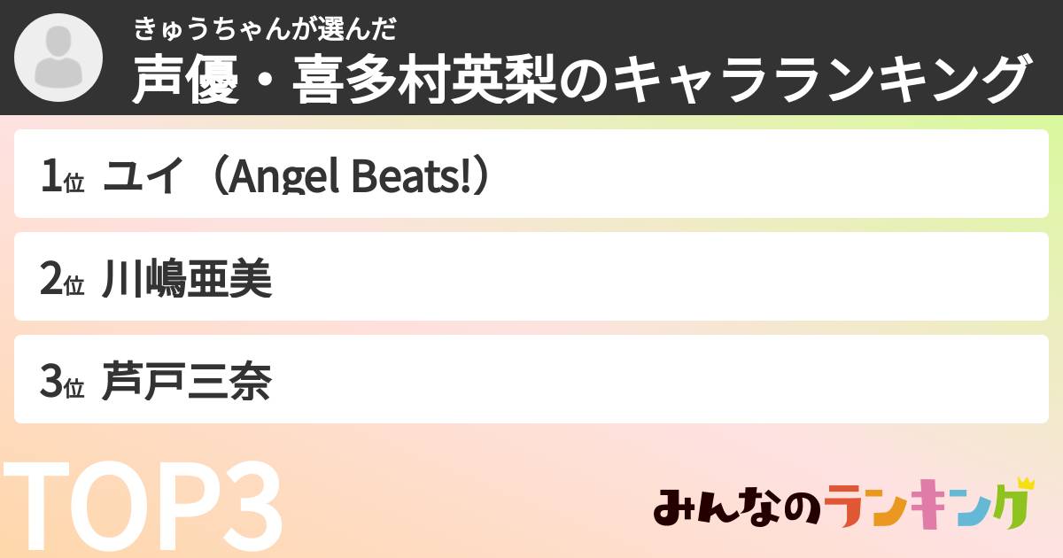 きゅうちゃんさんの「声優・喜多村英梨のキャラランキング」