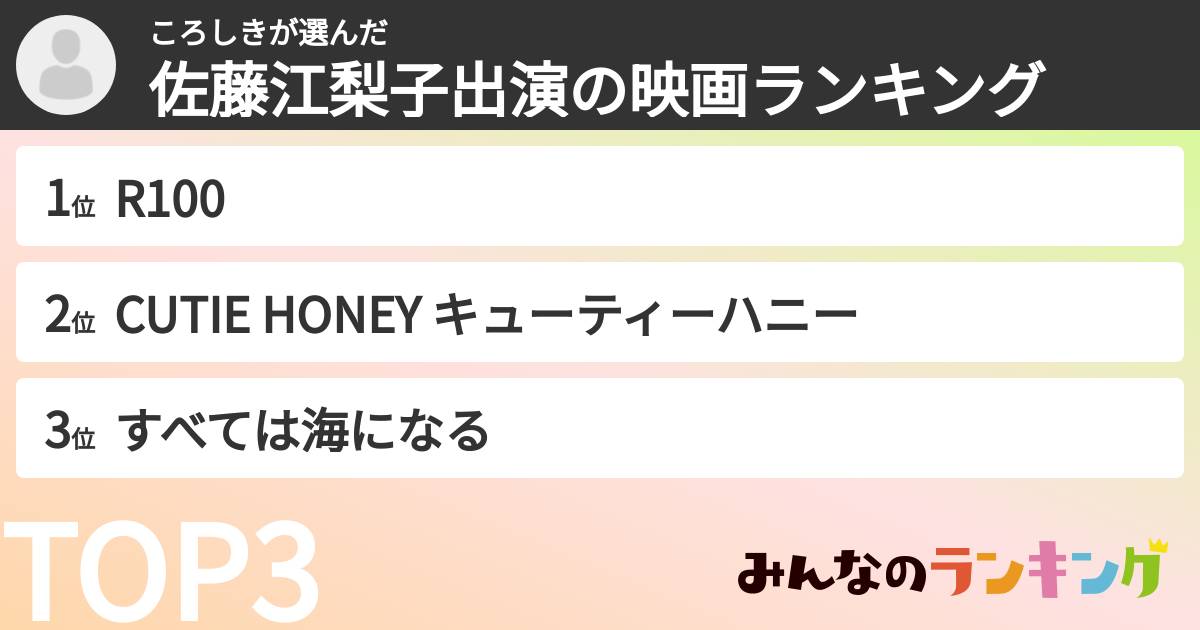 ころしきさんの「佐藤江梨子出演の映画ランキング」