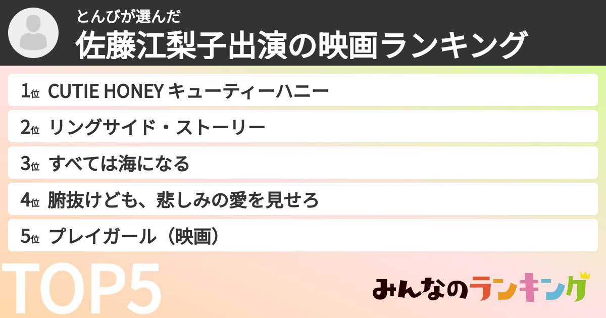とんびさんの「佐藤江梨子出演の映画ランキング」