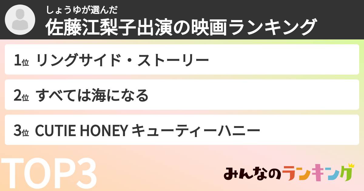 しょうゆさんの「佐藤江梨子出演の映画ランキング」
