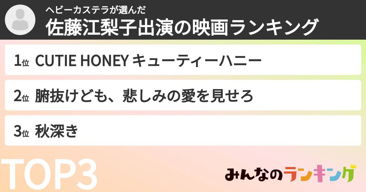 ヘビーカステラさんの「佐藤江梨子出演の映画ランキング」