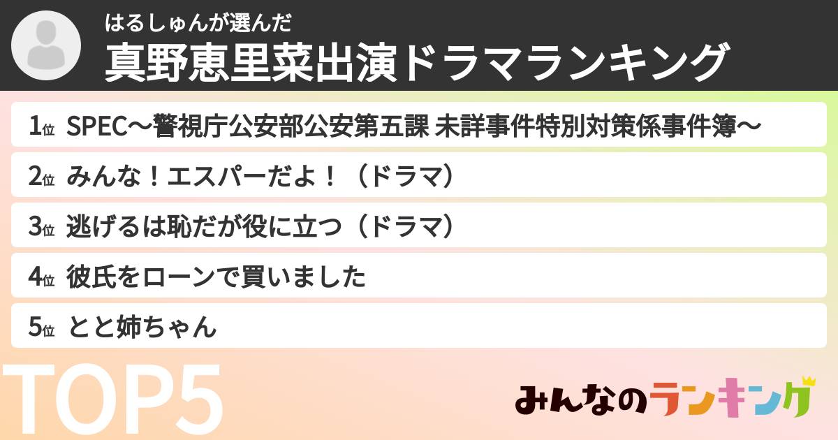 はるしゅんさんの「真野恵里菜出演ドラマランキング」