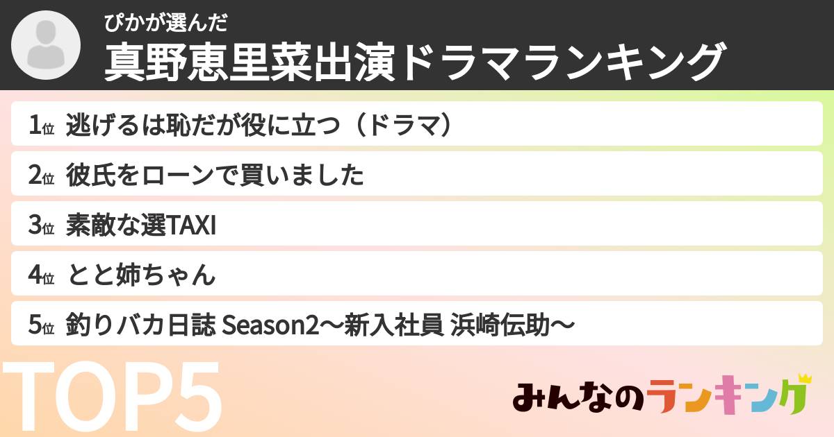 ぴかさんの「真野恵里菜出演ドラマランキング」