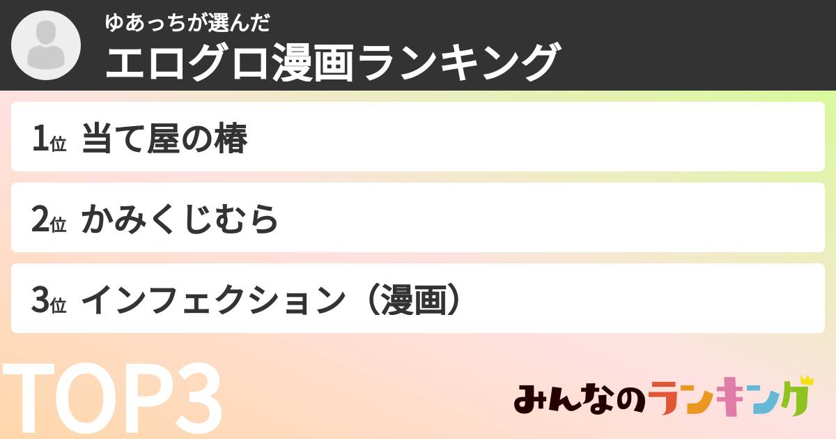 ゆあっちさんの「エログロ漫画ランキング」