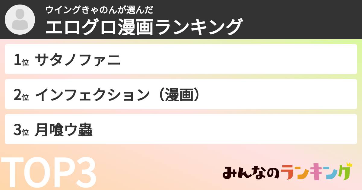 ウイングきゃのんさんの「エログロ漫画ランキング」