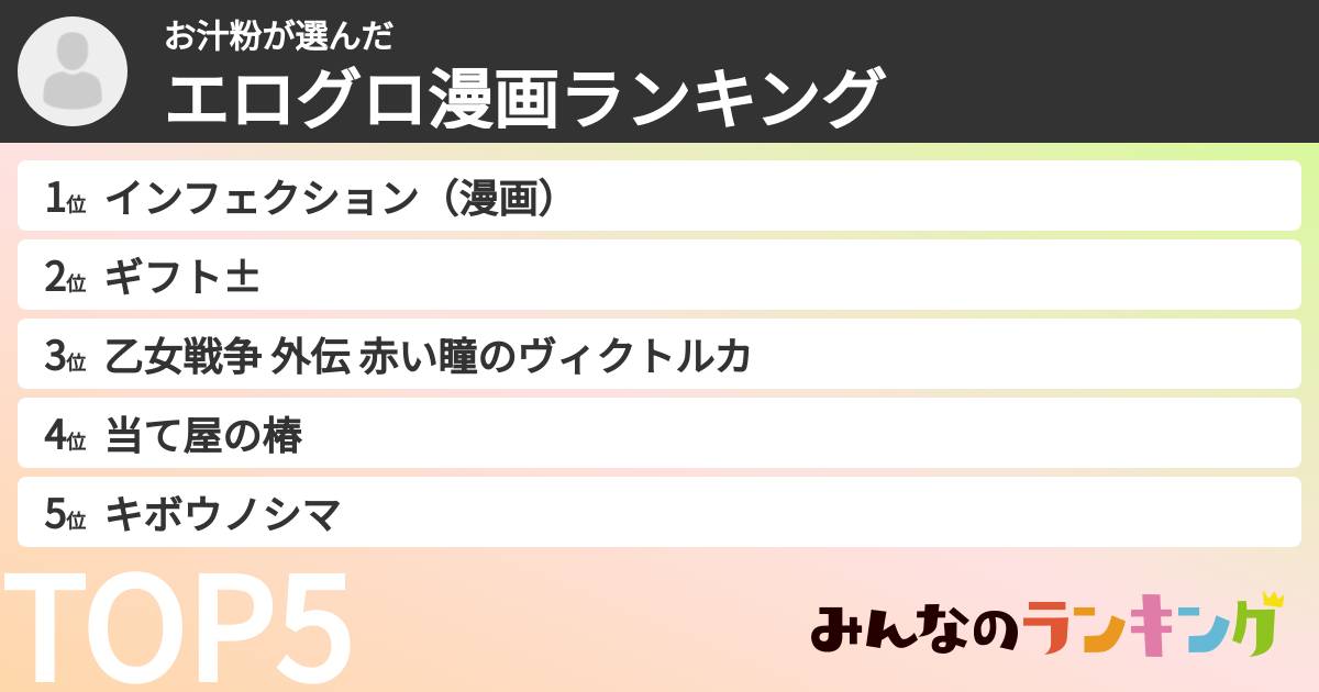 お汁粉さんの「エログロ漫画ランキング」