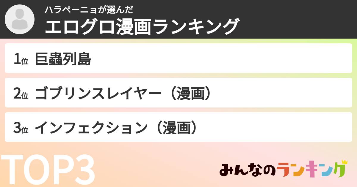 ハラペーニョさんの「エログロ漫画ランキング」