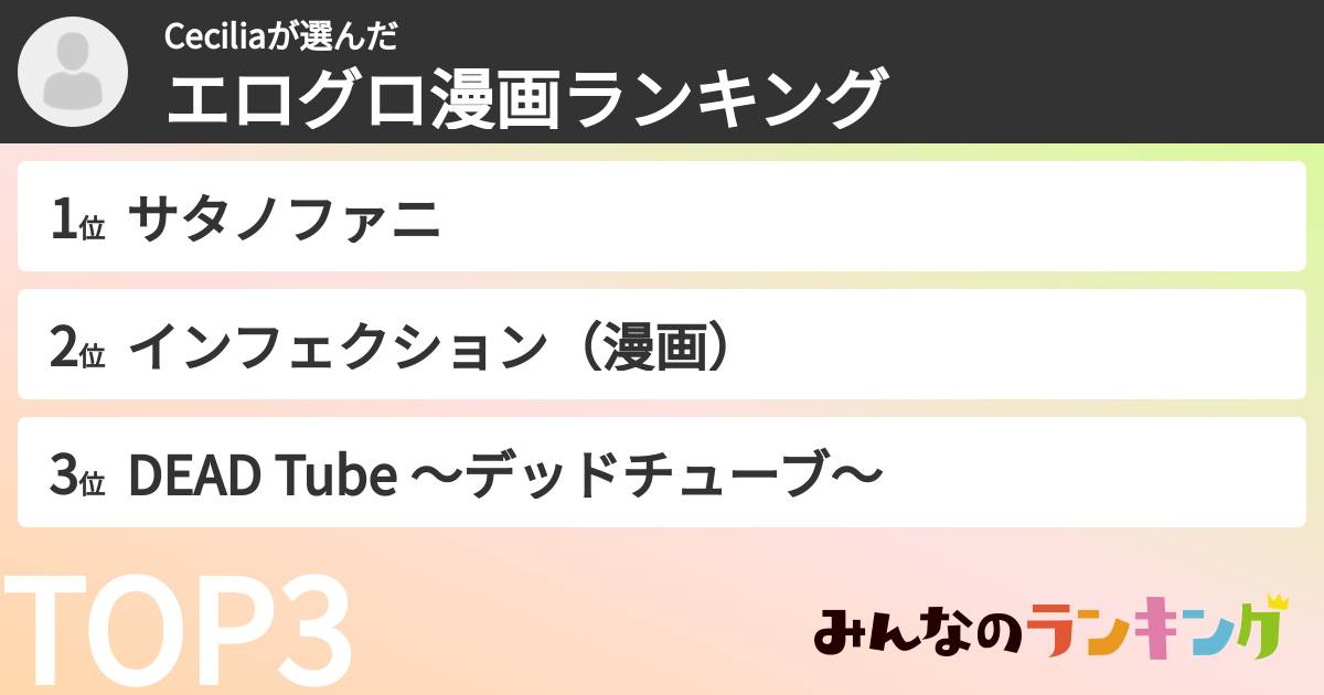 Ceciliaさんの「エログロ漫画ランキング」