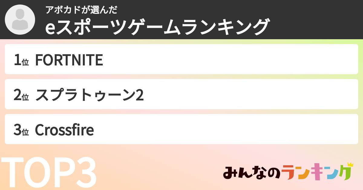 アボカドさんの「eスポーツゲームランキング」
