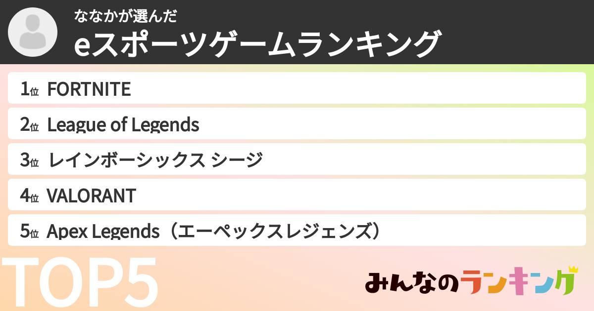 ななかさんの「eスポーツゲームランキング」