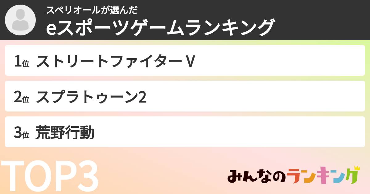 スペリオールさんの「eスポーツゲームランキング」