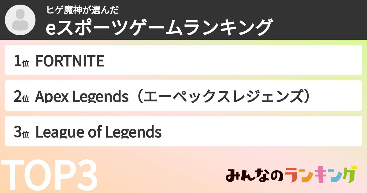 ヒゲ魔神さんの「eスポーツゲームランキング」