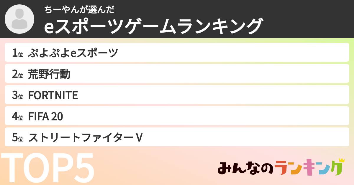 ちーやんさんの「eスポーツゲームランキング」