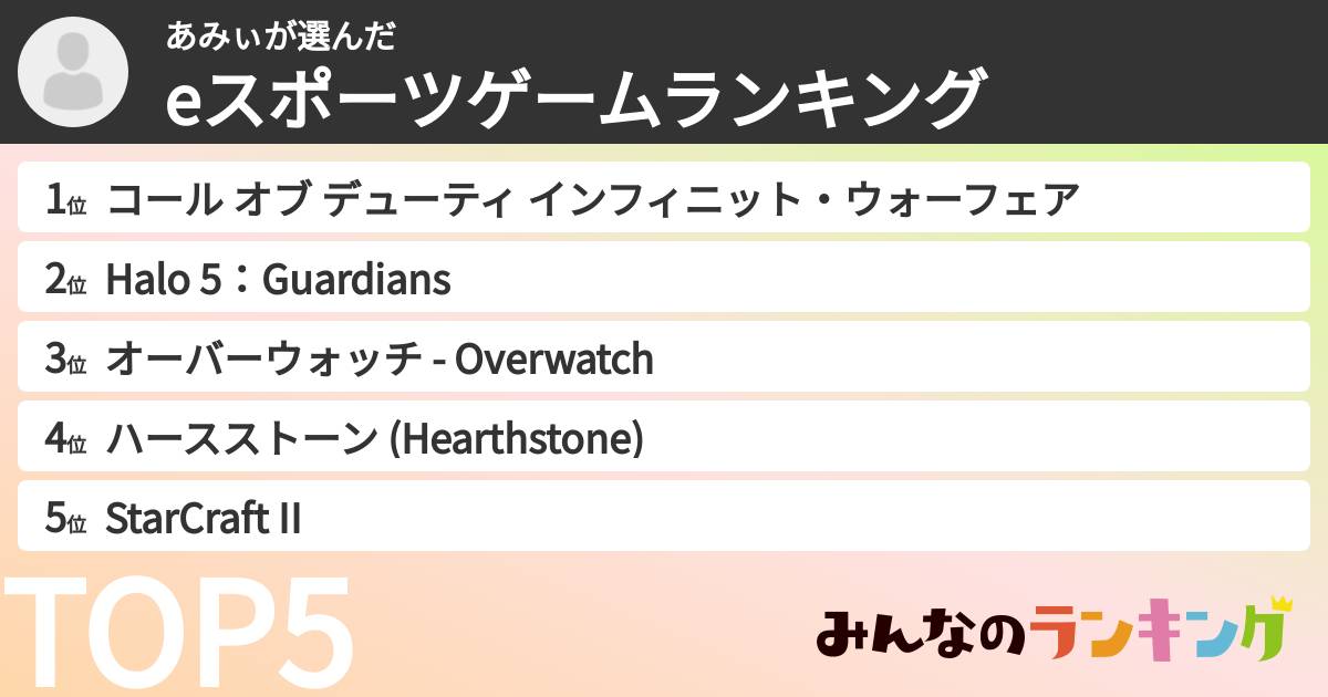 あみぃさんの「eスポーツゲームランキング」