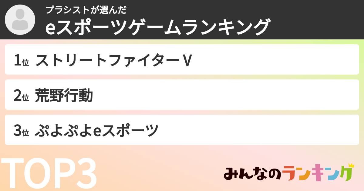プラシストさんの「eスポーツゲームランキング」