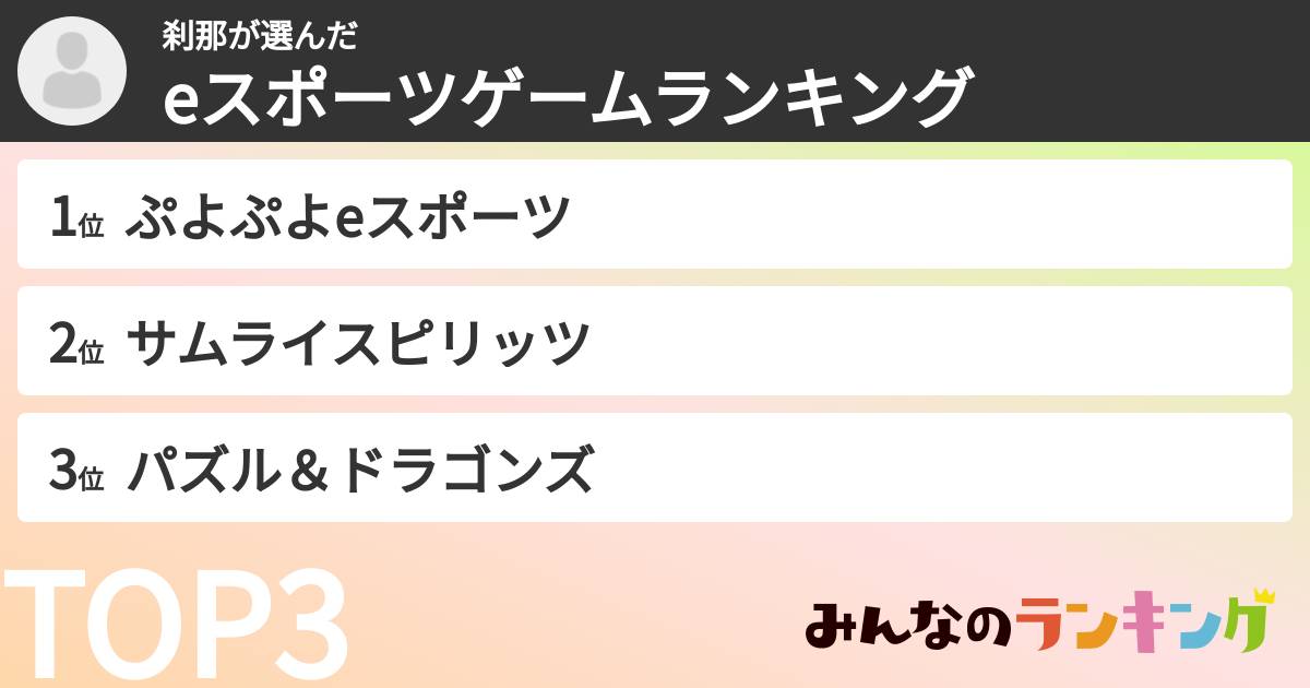 刹那さんの「eスポーツゲームランキング」