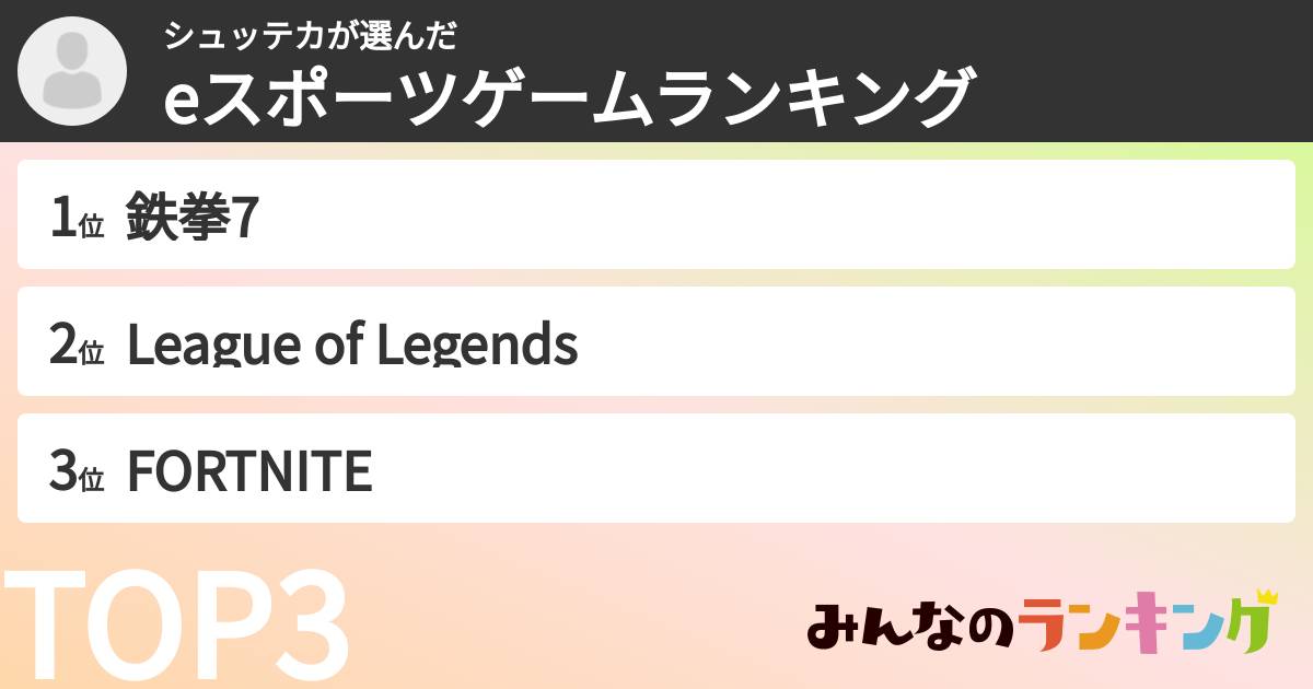 シュッテカさんの「eスポーツゲームランキング」