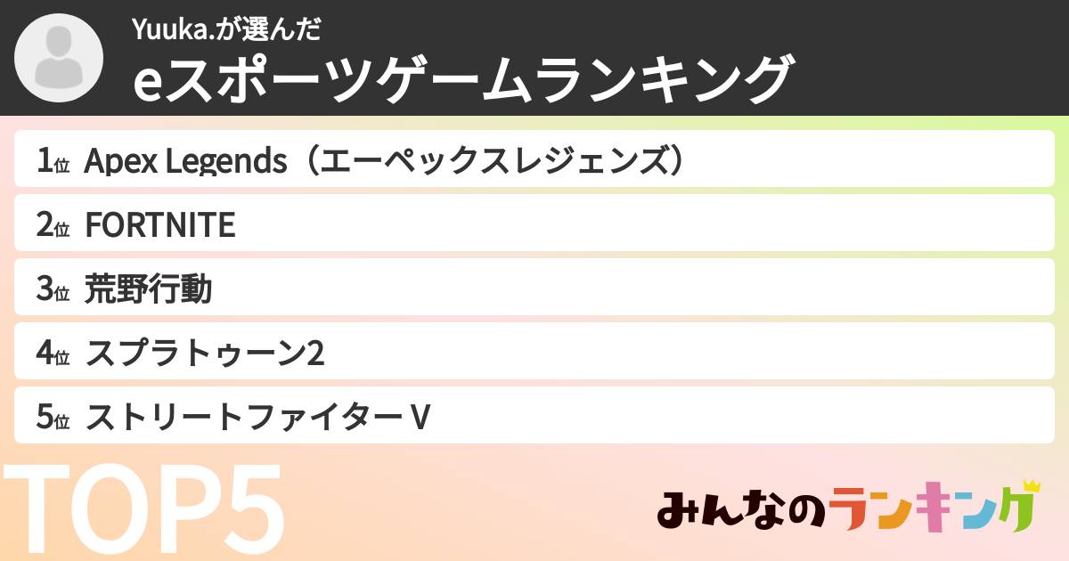 Yuuka.さんの「eスポーツゲームランキング」