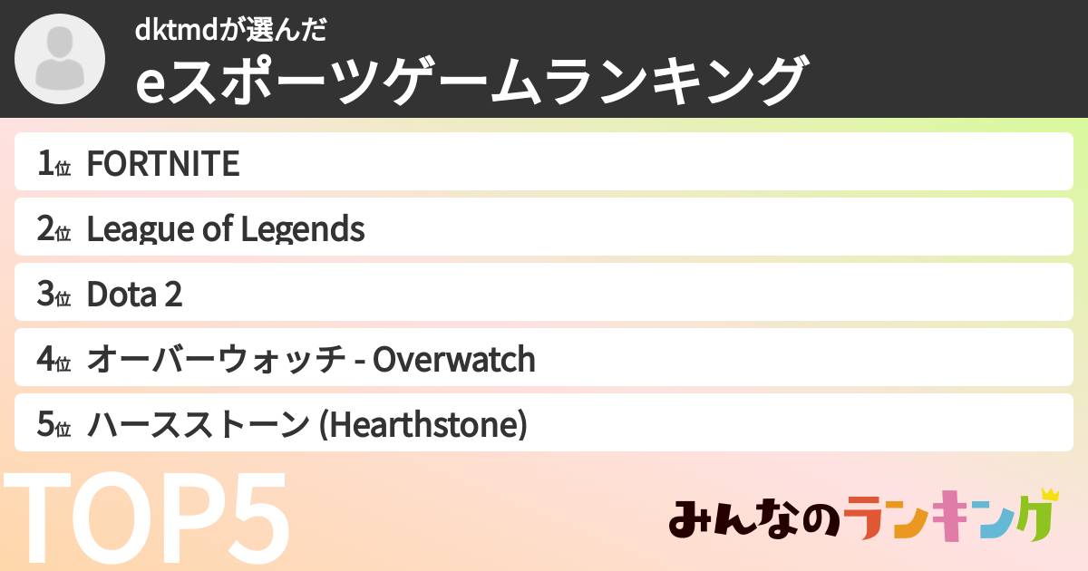 dktmdさんの「eスポーツゲームランキング」