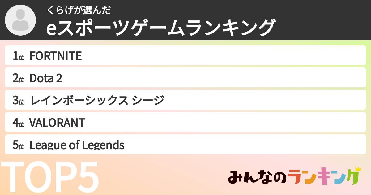 くらげさんの「eスポーツゲームランキング」
