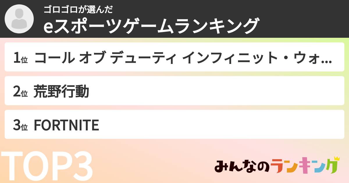 ゴロゴロさんの「eスポーツゲームランキング」