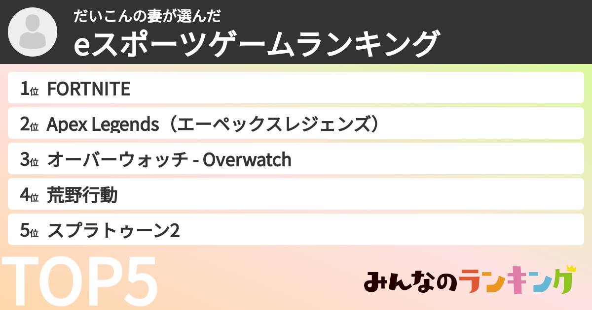 だいこんの妻さんの「eスポーツゲームランキング」