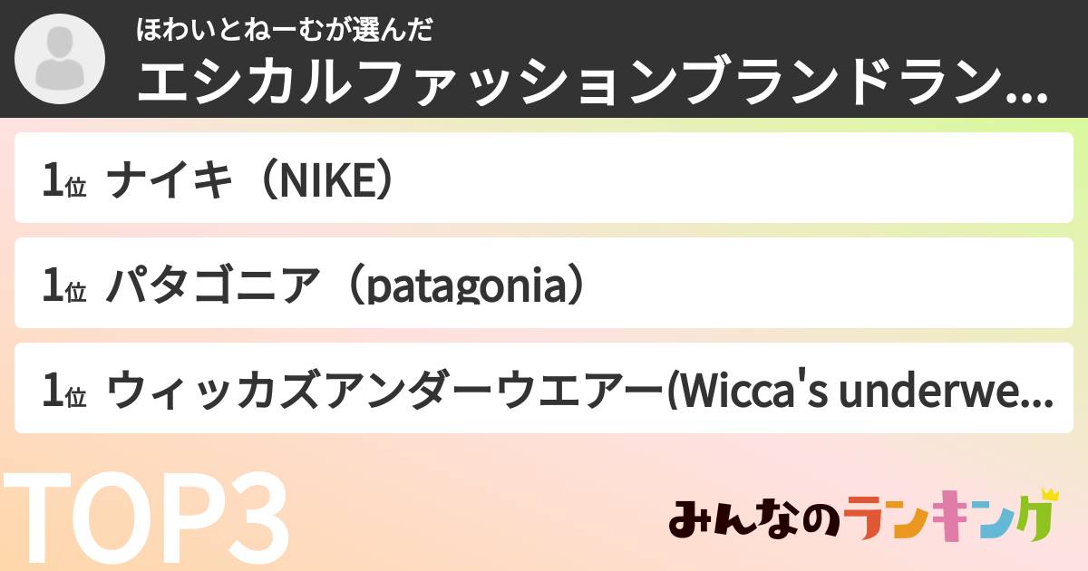 ほわいとねーむさんの「エシカルファッションブランドランキング」