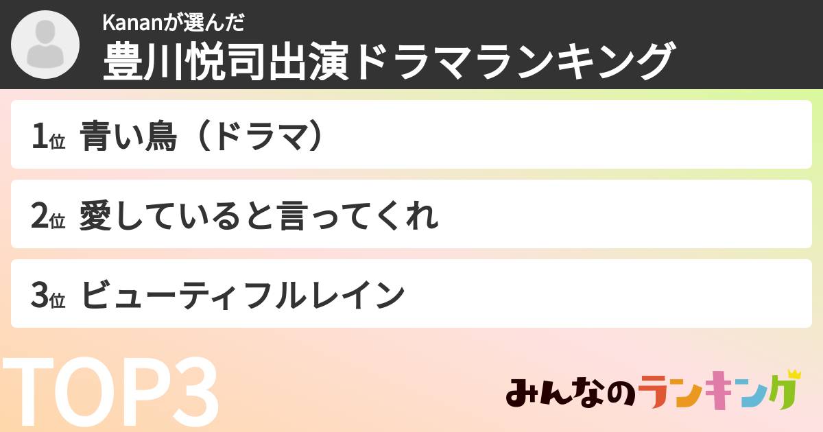 Kananさんの「豊川悦司出演ドラマランキング」