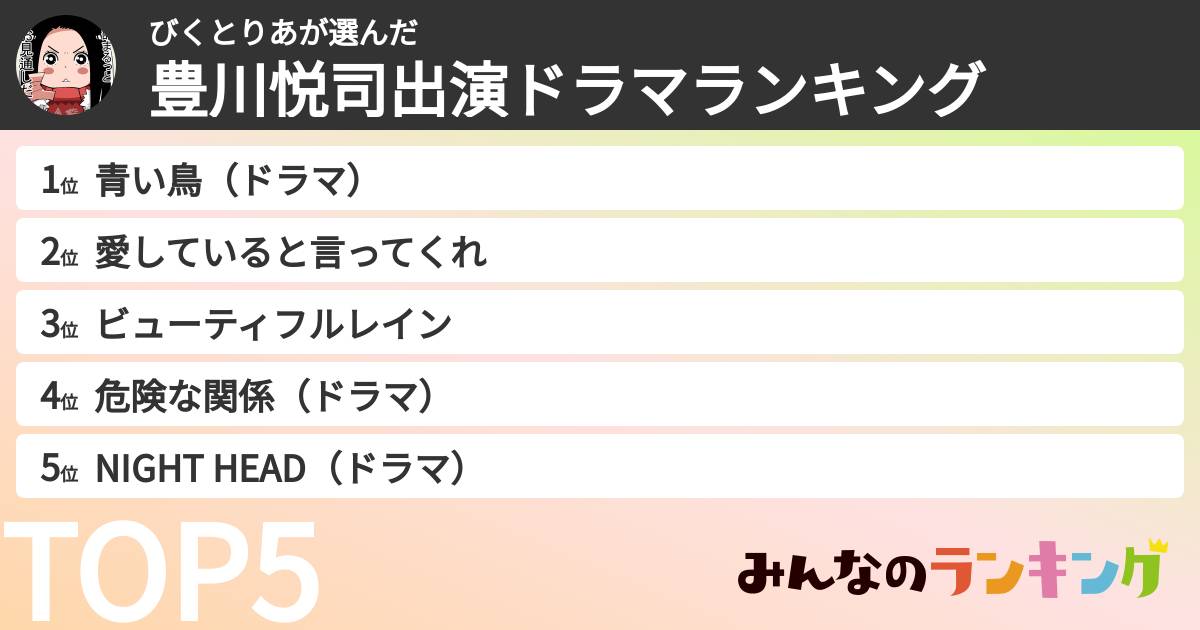 びくとりあさんの「豊川悦司出演ドラマランキング」