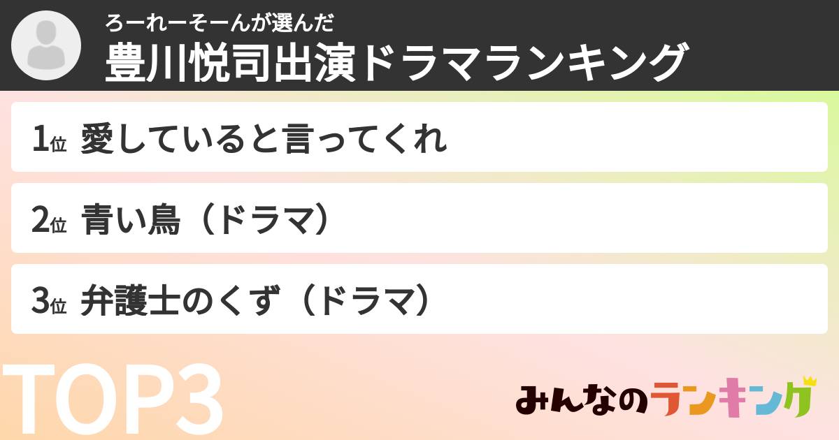 ろーれーそーんさんの「豊川悦司出演ドラマランキング」