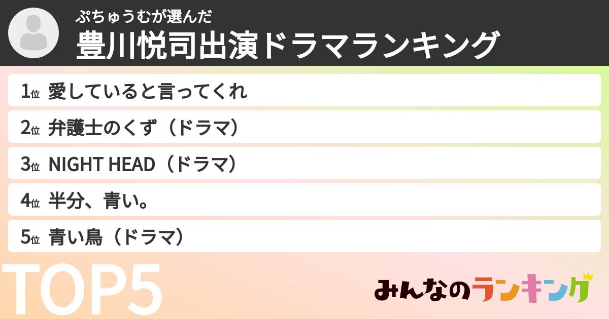 ぷちゅうむさんの「豊川悦司出演ドラマランキング」