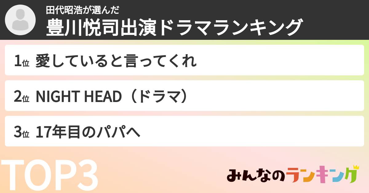田代昭浩さんの「豊川悦司出演ドラマランキング」