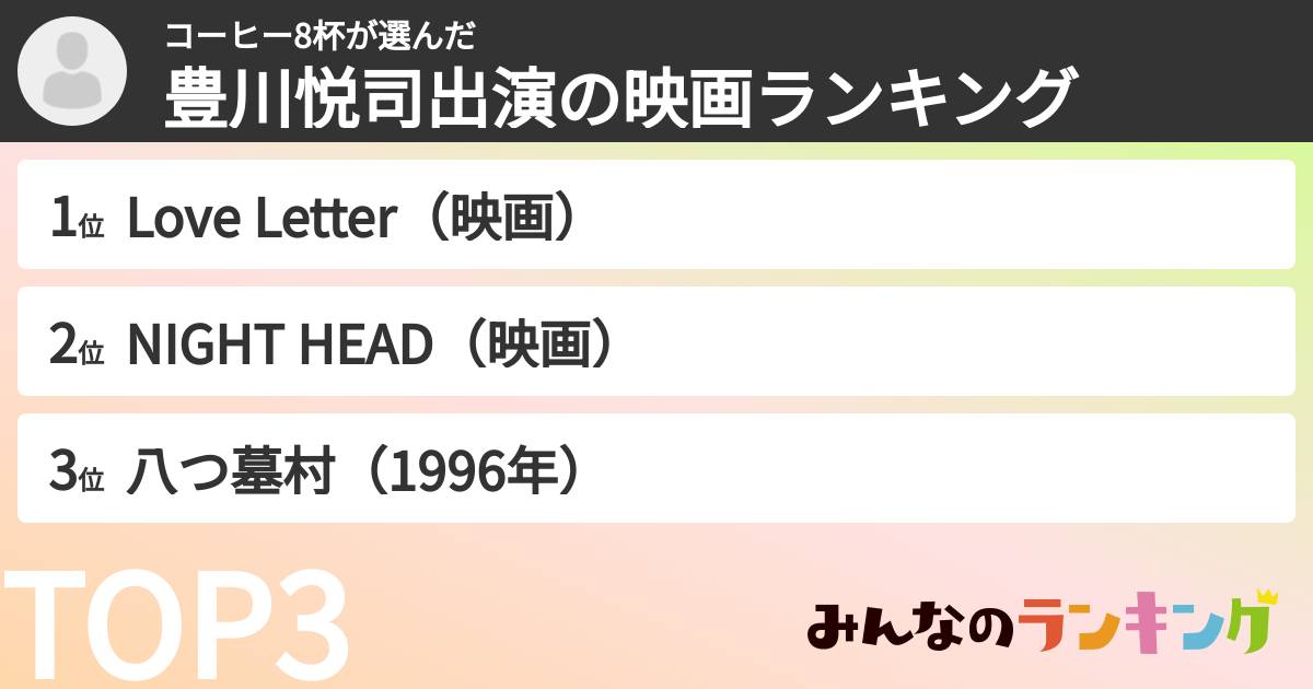 コーヒー8杯さんの「豊川悦司出演の映画ランキング」