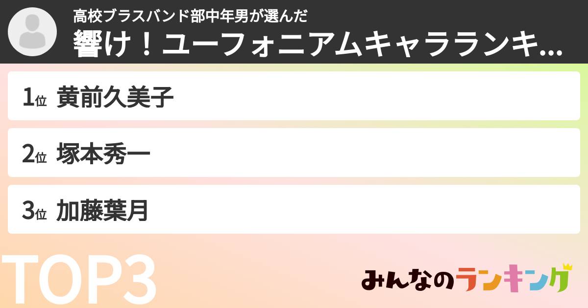 高校ブラスバンド部中年男さんの「響け！ユーフォニアムキャラランキング」
