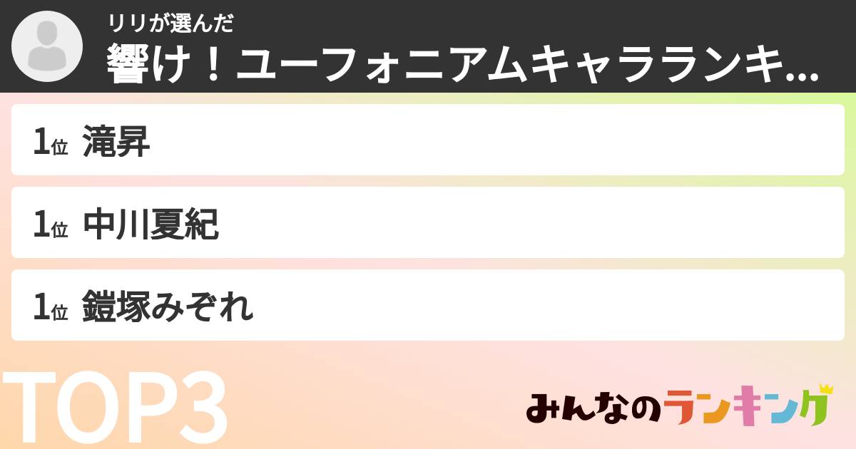 リリさんの「響け!ユーフォニアムキャラランキング」