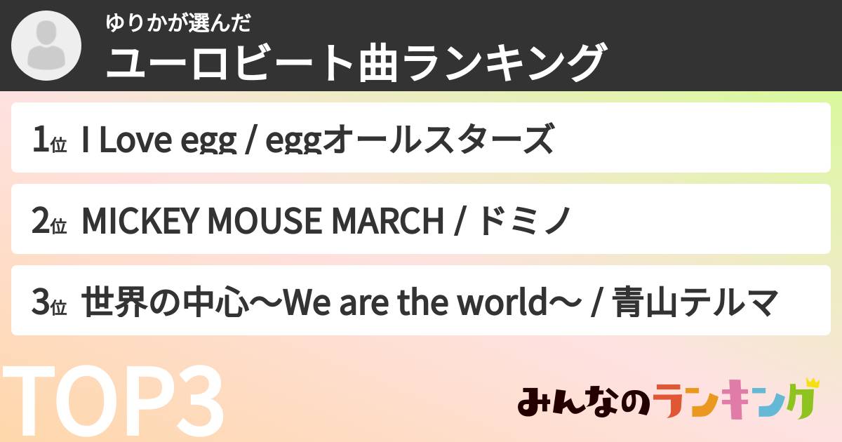 ゆりかさんの「ユーロビート曲ランキング」