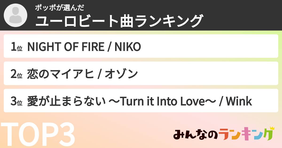 ポッポさんの「ユーロビート曲ランキング」