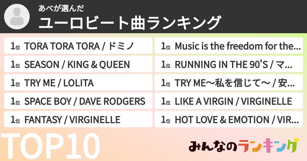 あべさんの「ユーロビート曲ランキング」