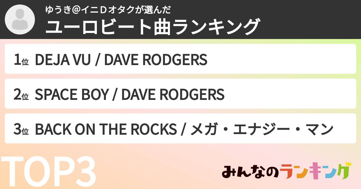 ゆうき＠イニＤオタクさんの「ユーロビート曲ランキング」